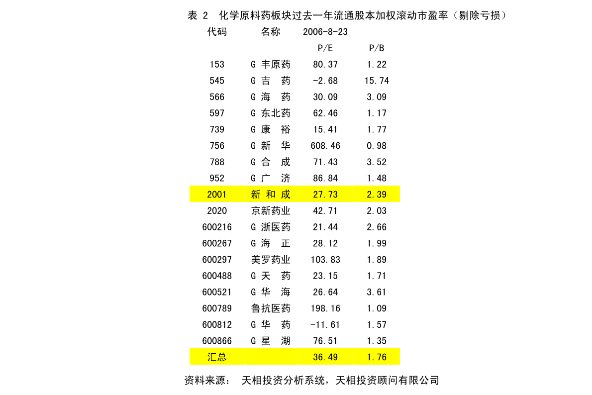 无锡市市侨务办公室最新发展规划