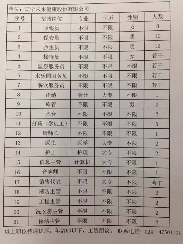 百科 第954页