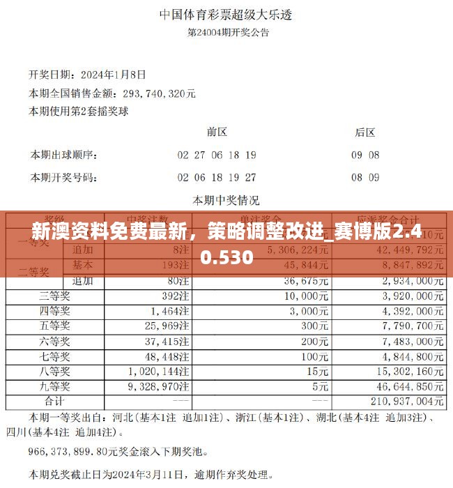 警惕虚假预测，免费四肖与精准新传真的真相揭秘
