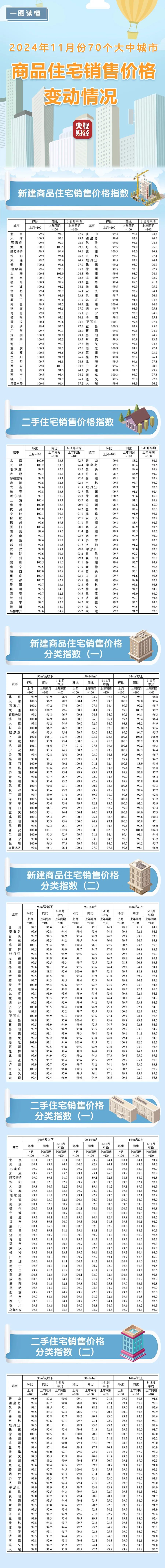 三肖必中三期必出资料最新版权威更新与查询