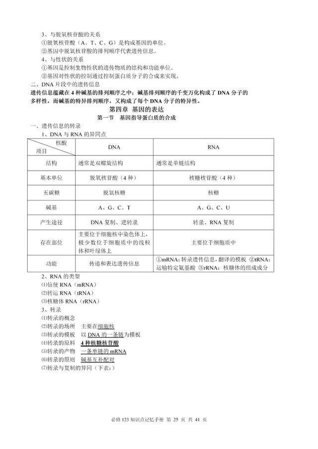 咨询 第881页