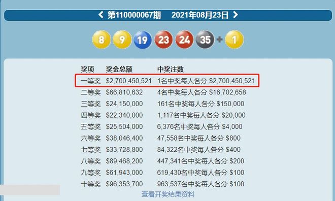 揭秘真相，关于新奥今天开奖号码与百分之百准确预测背后的秘密