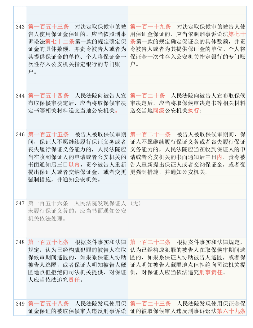 澳门与香港一码一肖一特一中详解，解答、解释与落实的重要性及其警界意义
