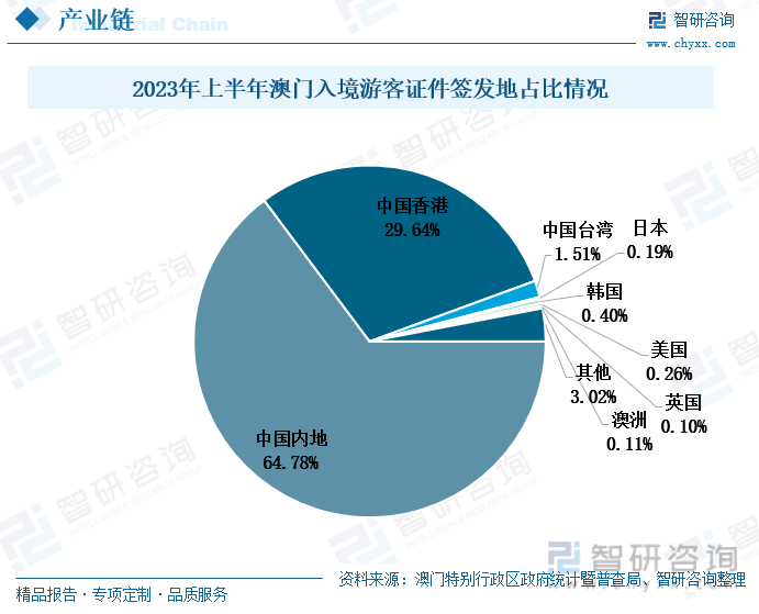 澳门王中王资料解析与专家解答展望2025年
