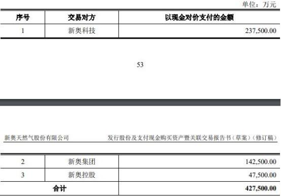 揭秘未来奥秘，探索新奥资料免费精准的世界，展望2025新奥时代
