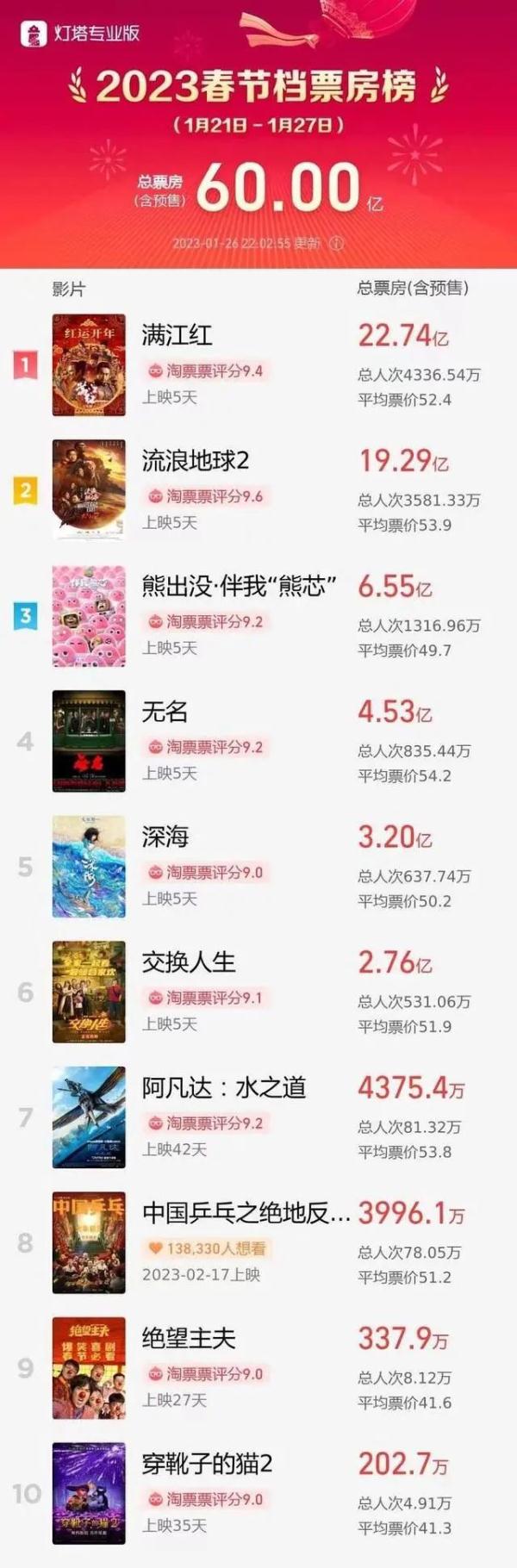 三肖必中三期必出资料最新一期免费资料下载与解析