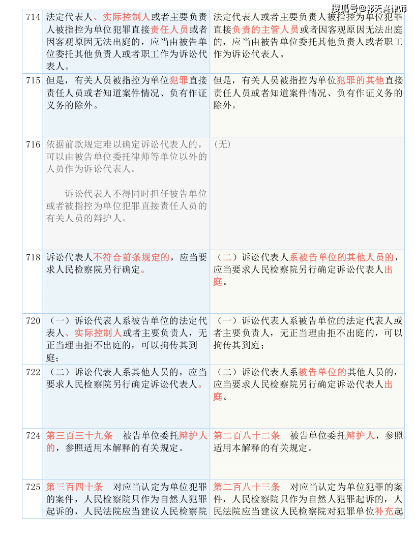 第2427页