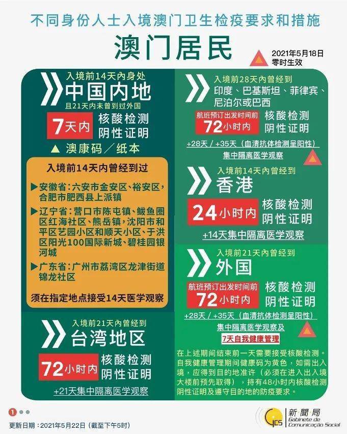 澳门与香港一码一肖一特一中，警惕虚假宣传—全面释义与落实
