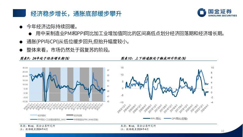 澳门王中王资料解析与专家解读，展望未来的趋势与策略（2025年展望）