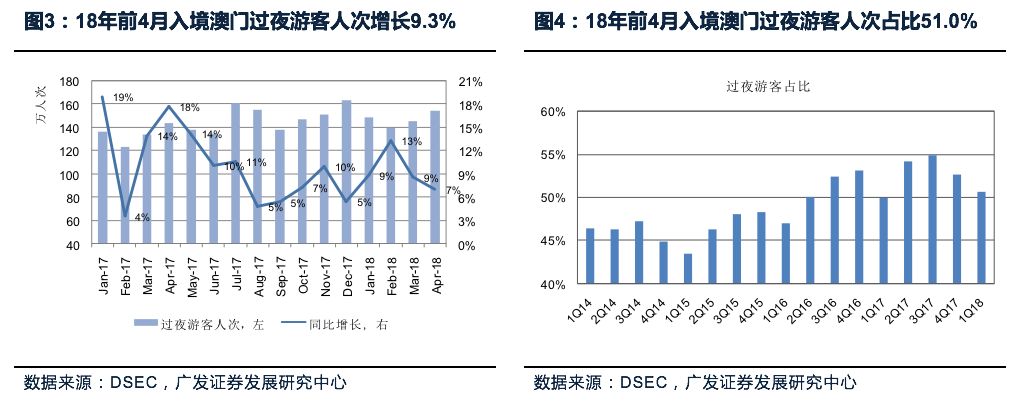 澳门王中王的未来展望与专家解读，深入解析澳门王中王100的资料至2025年