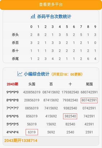 探索管家婆一码中一肖，深度分析与解答的顶级策略