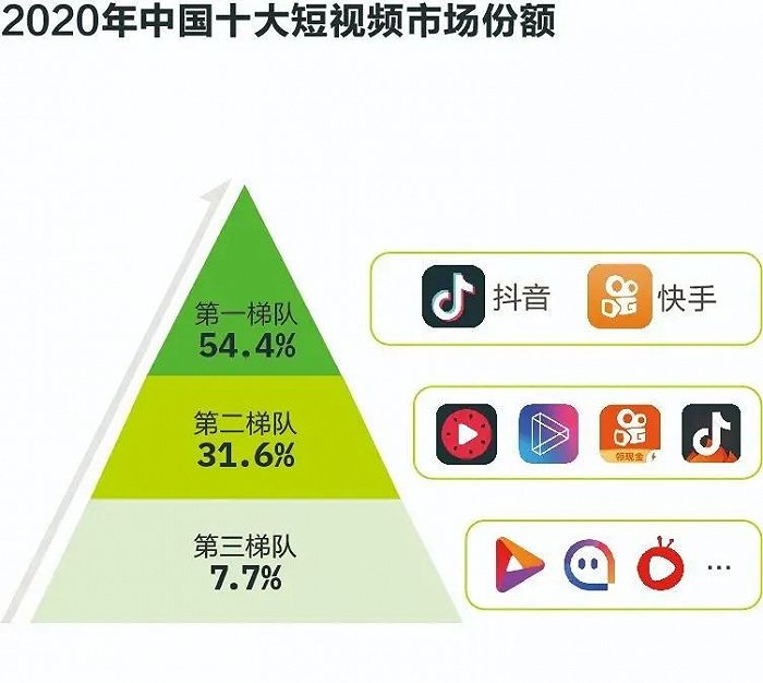 第2374页