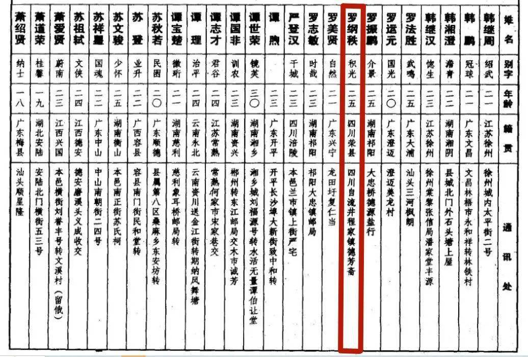 第2369页