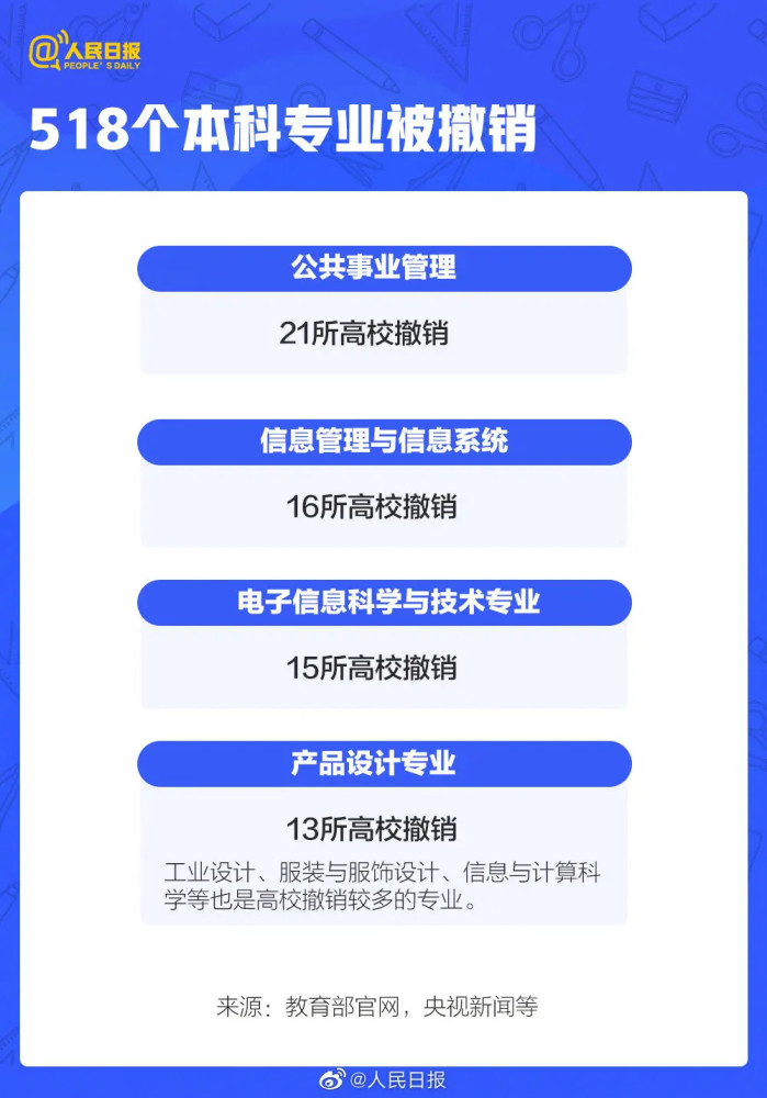 精准四肖的概念与特点