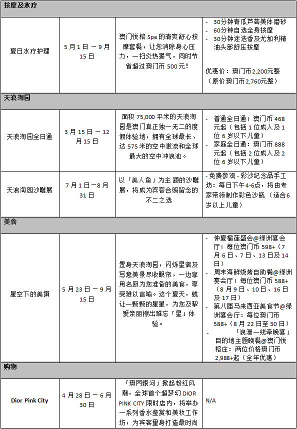 第2350页