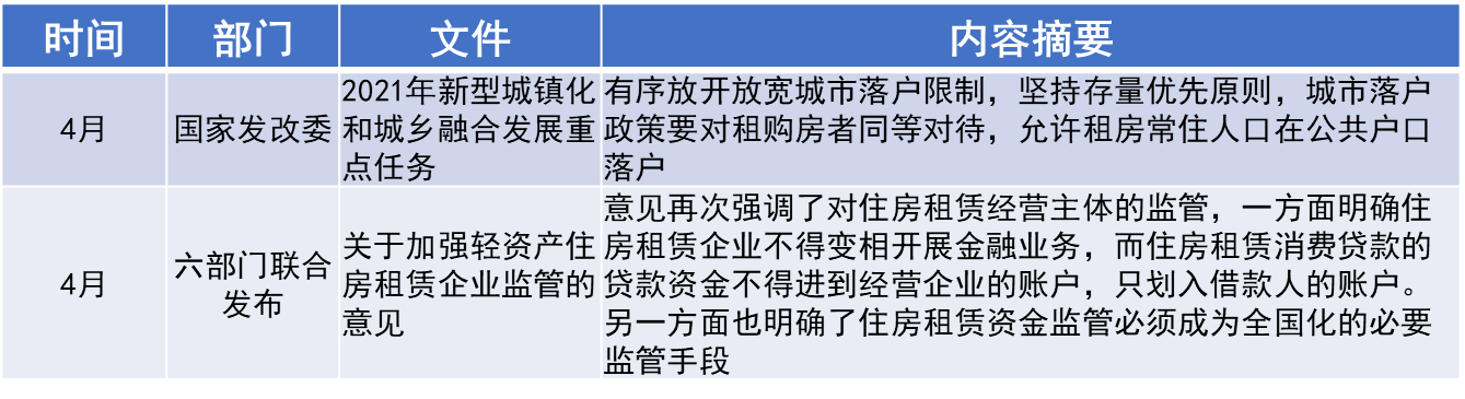 第2342页