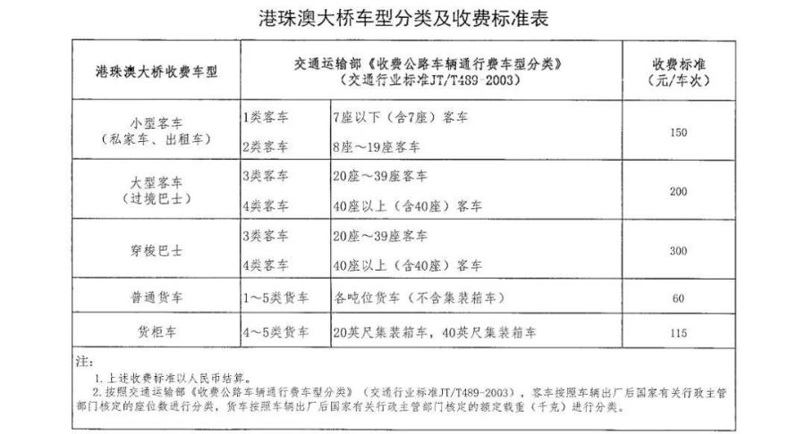 新澳门与香港在2025年全面释义与落实的探讨—热评