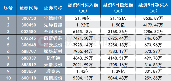 三肖必中三期必出资料统计解答解释落实方案_p317.41.25深度解析