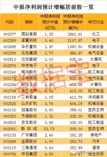 探索2025年新澳门正版免费资料与全年免费资料大全