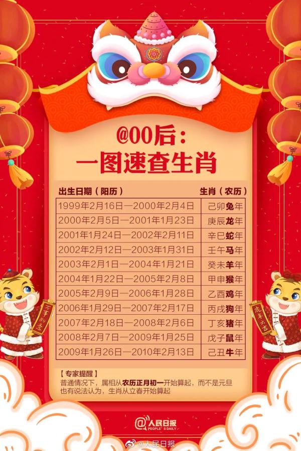 新闻 第103页