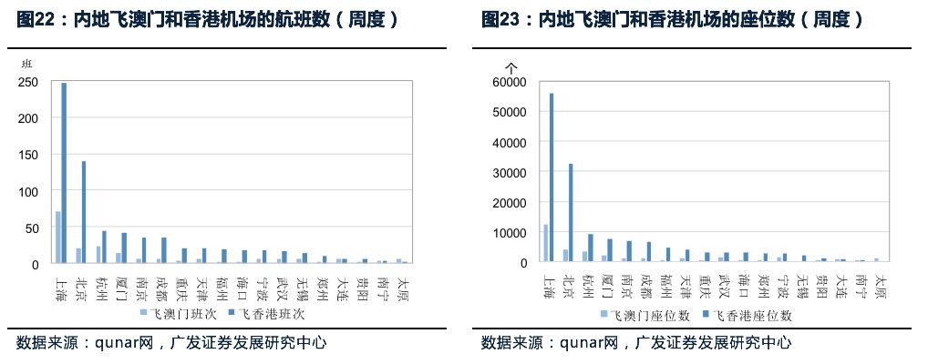 解析与落实，香港与澳门天天彩资料精选在2025年的展望