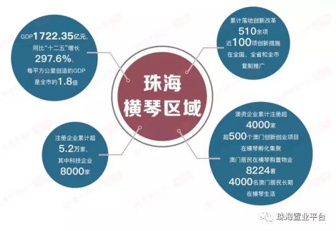 咨询 第112页