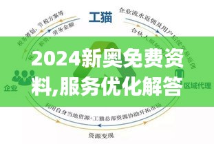 新奥精准资料免费提供（综合版）让每一选择更有意义