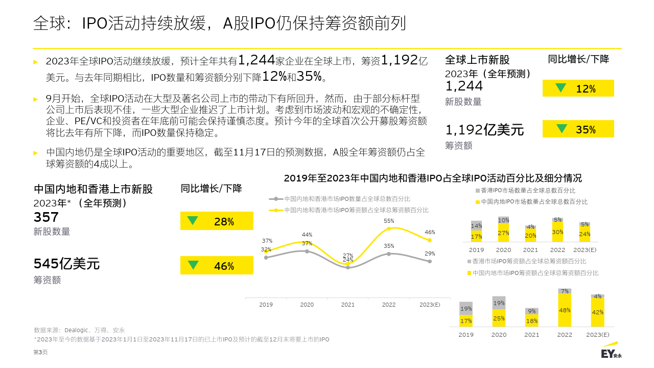 澳门王中王100%资料下载，探索与获取2025年资料的深度指南