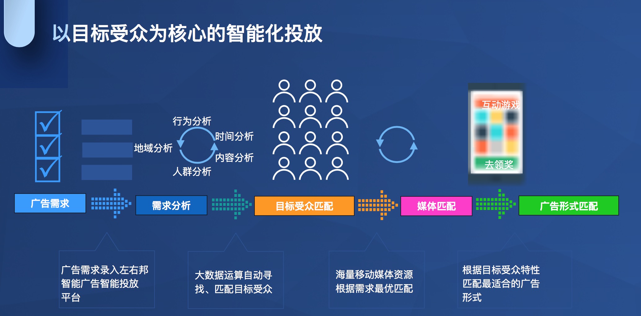 探索未来，揭秘新奥资料在精准领域的免费资源与前瞻性洞察