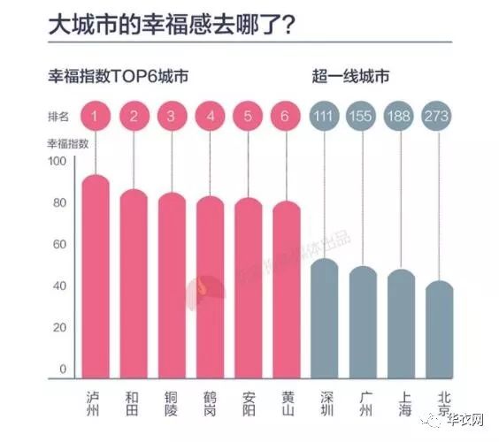 咨询 第105页