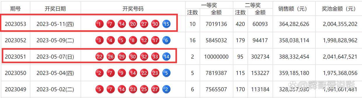 澳门今晚三中三必中一，统计解答解释与落实的策略探讨