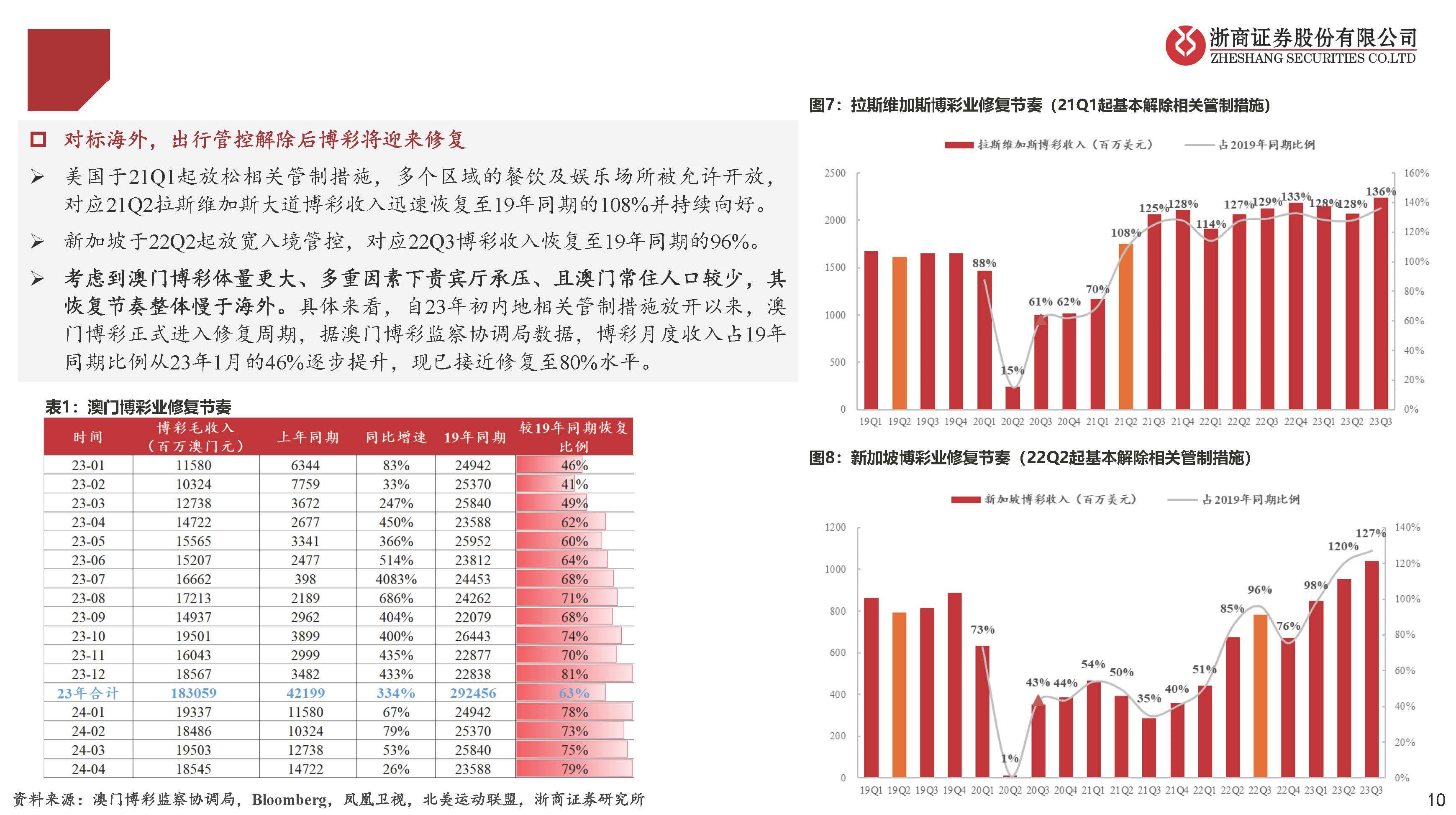 2025年香港与澳门天天彩资料精选解析、解释与落实—生产应用展望