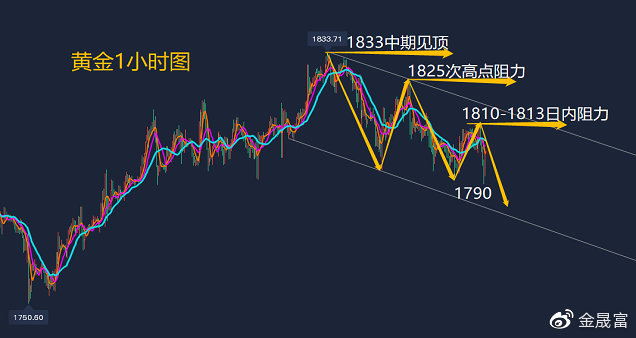 新奥精准资料免费提供综合版与全面综合版资料—精准预测的未来展望