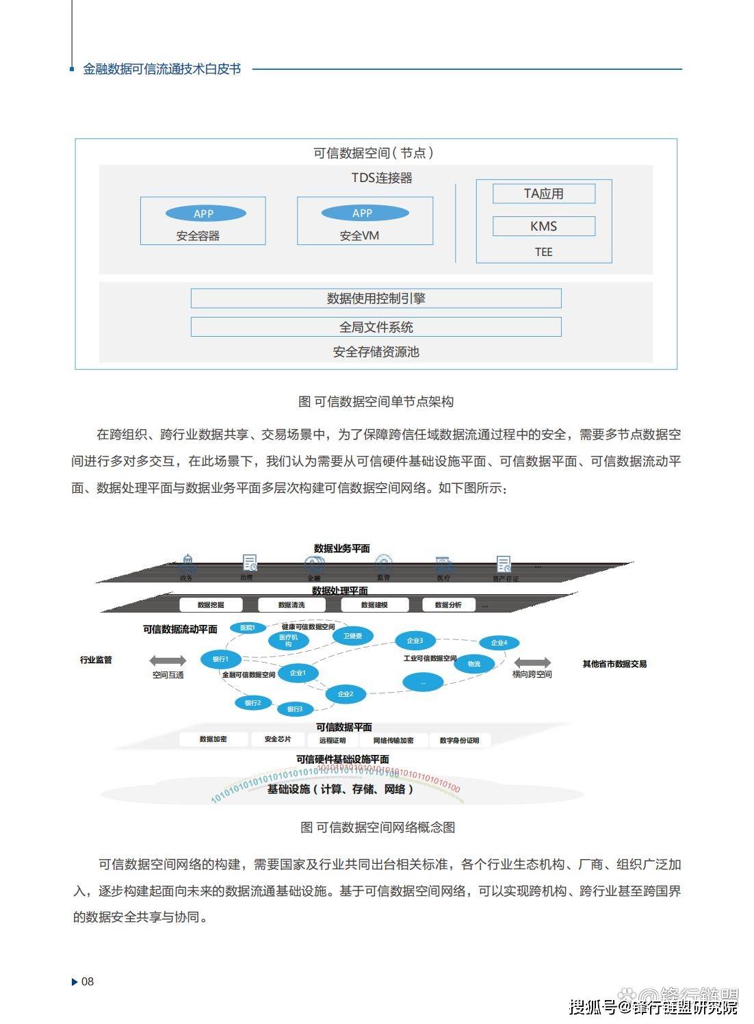 百科 第101页