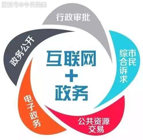 新闻 第88页