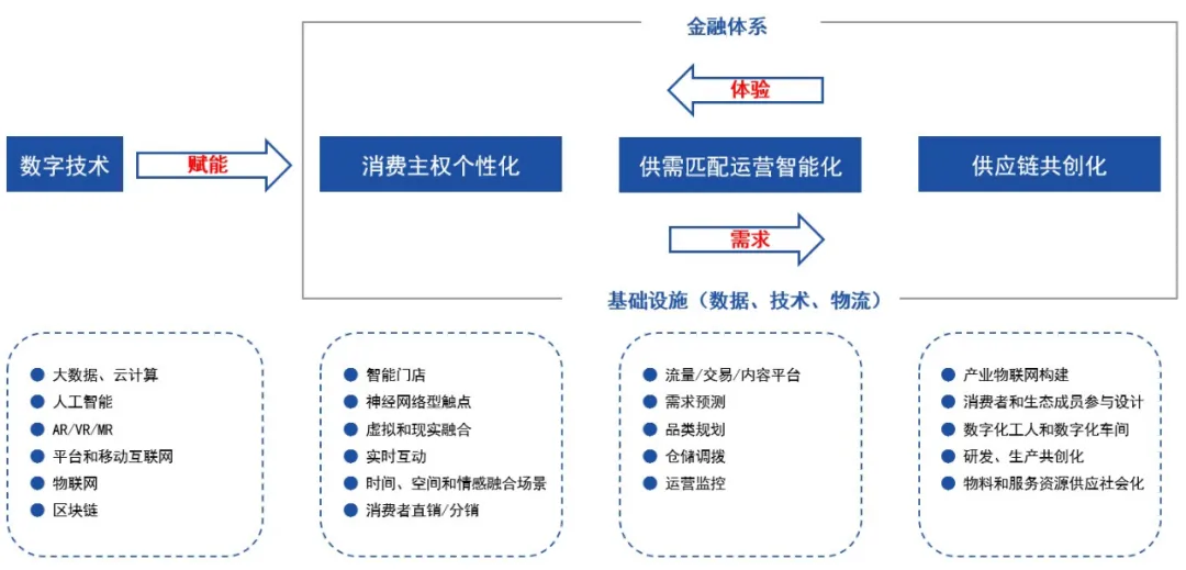 探索管家婆2025正版资料大全，正版数据的价值与重要性