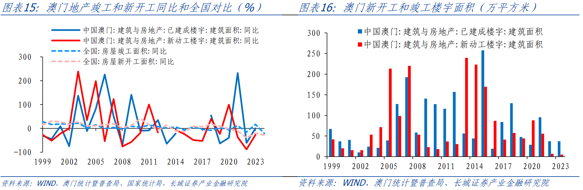 关于澳门与香港管家婆在2025年的精准预测与落实策略的研究报告