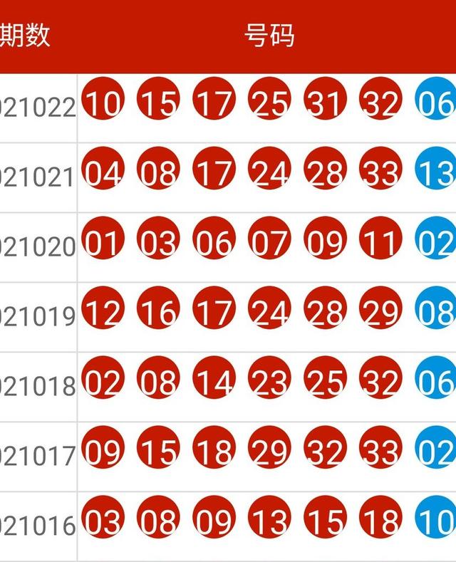 揭秘新奥彩票背后的真相，关于百分百准确的预测与2025年新奥彩票开奖号码的探讨