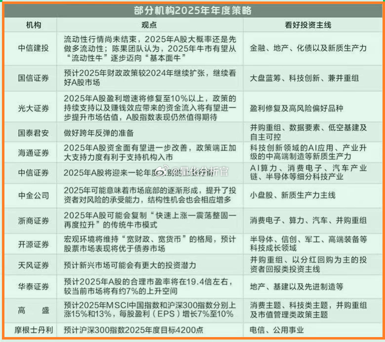 澳门王中王的未来展望与专家解读，聚焦2025年的新动向与资料解析