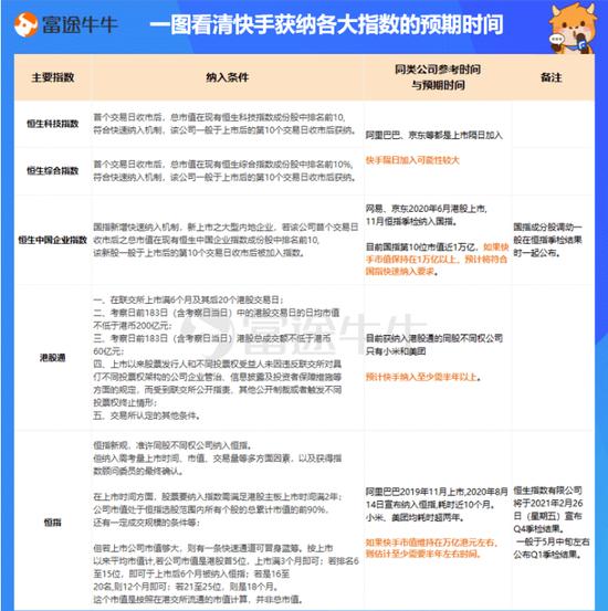 新奥精准资料免费提供综合版与全面综合版资料—精准预测的全方位解读