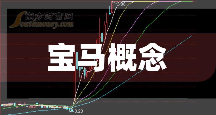 咨询 第80页