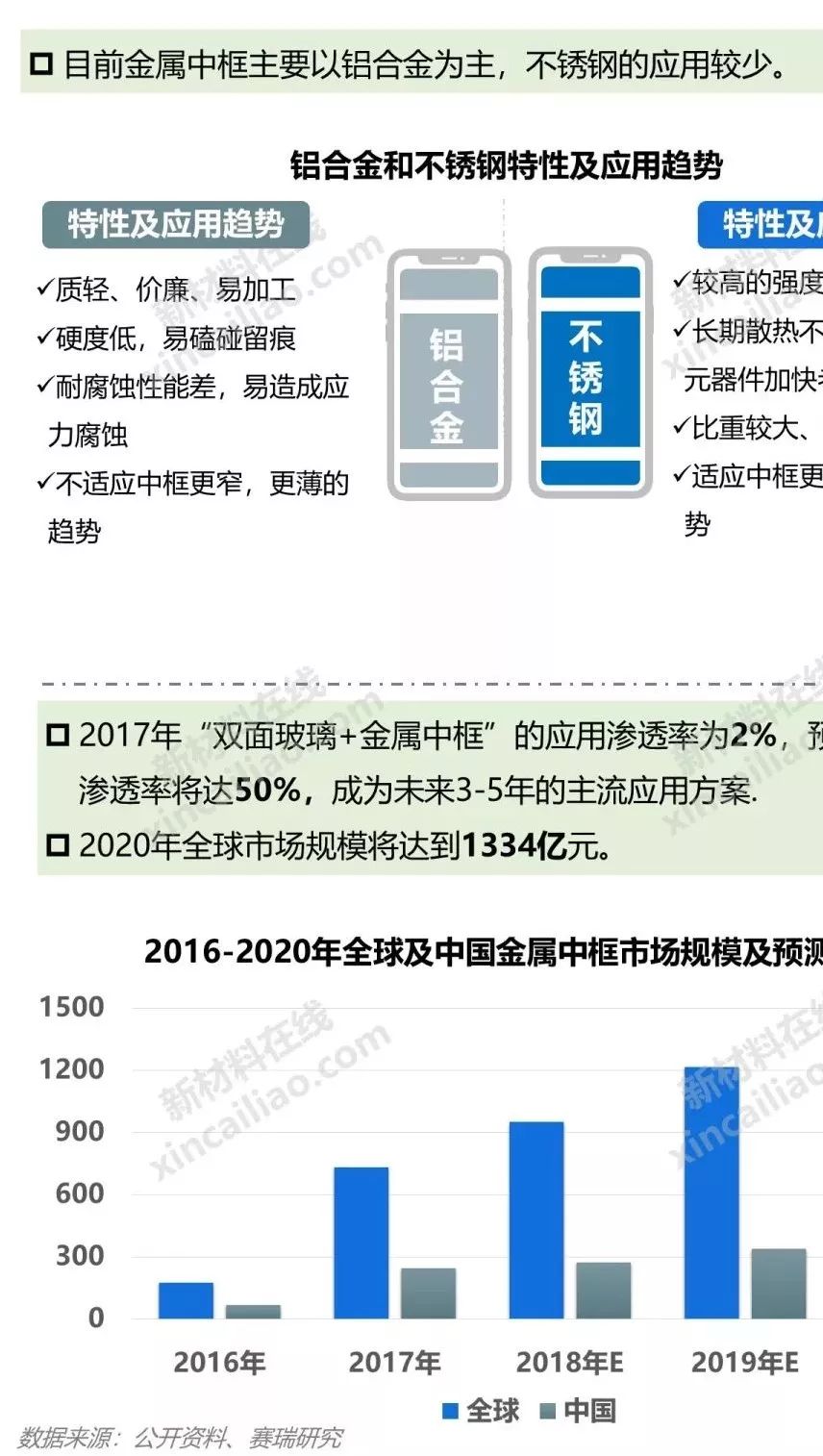 探索澳门新机遇，2025新澳门正版免费资本车与特马开奖的神秘面纱