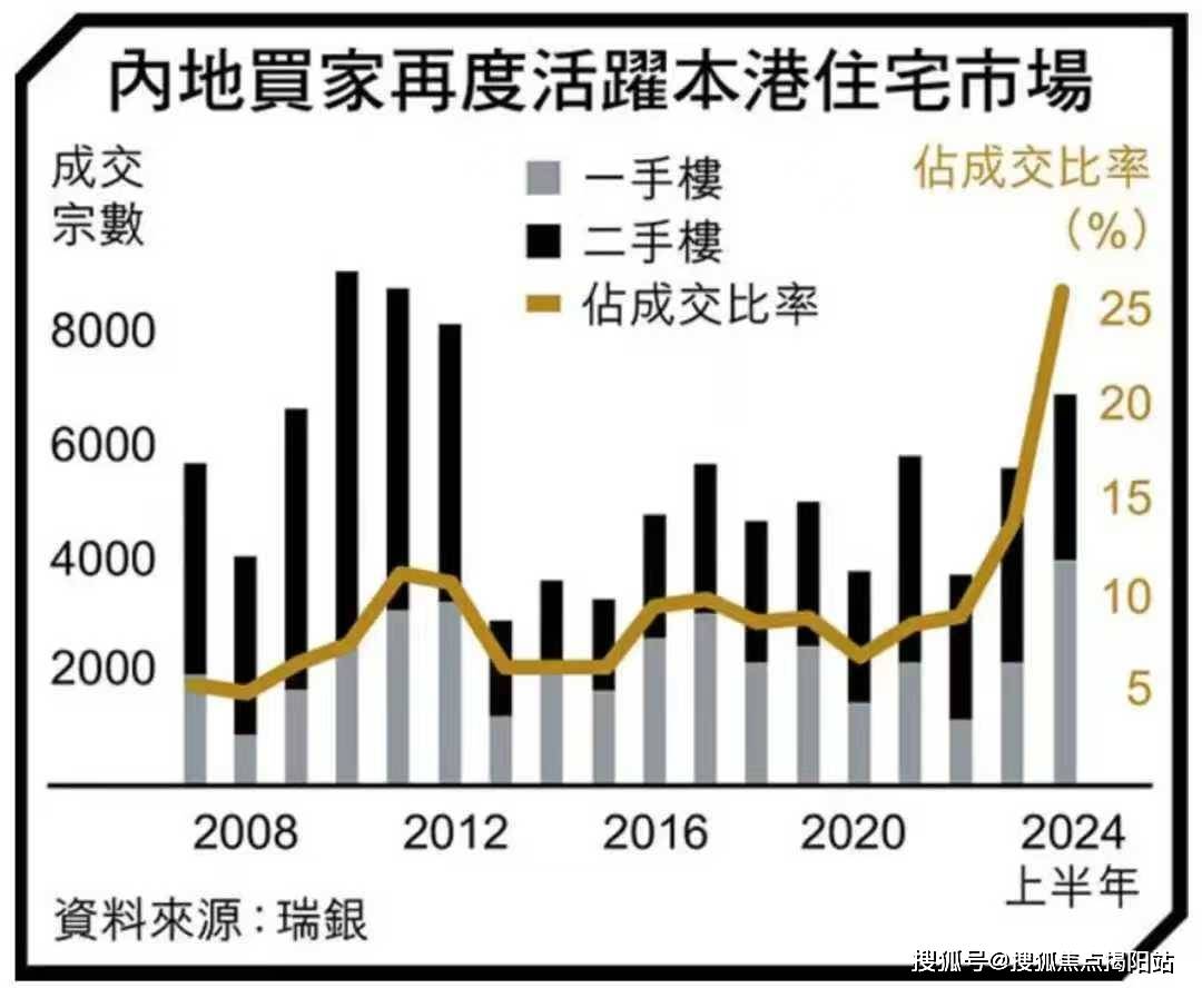 澳门与香港管家婆的精准之道，全面释义、解释与落实—聚焦2025年热门趋势