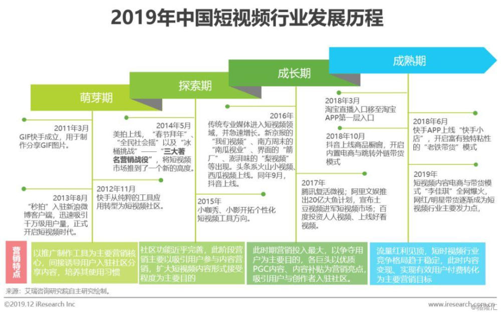 精准四肖预测，解读与落实策略