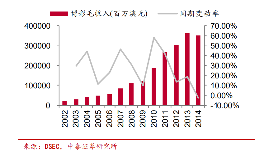 探索未来的繁荣之路，澳门与香港在实用释义下的精准发展展望（至2025年）