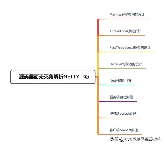 揭秘精准四肖，专家解读与深入解析