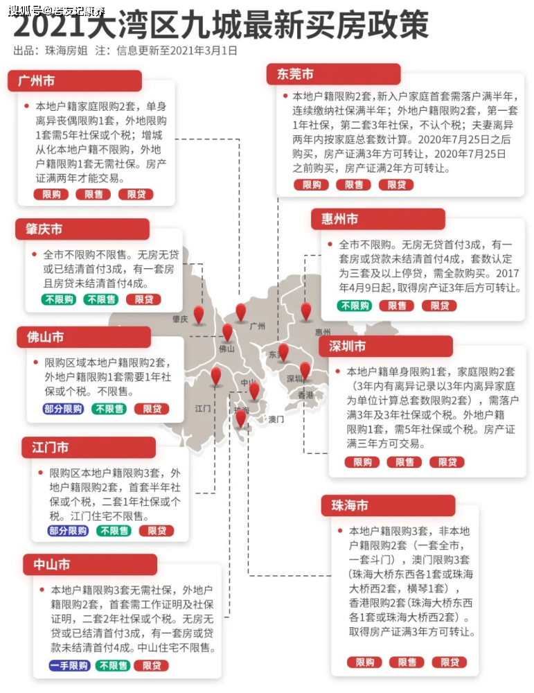 新澳门与香港在2025年的全面免费政策深度解读与热评