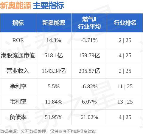 探索未来，揭秘新奥资料在精准资讯领域的独特魅力与免费共享策略