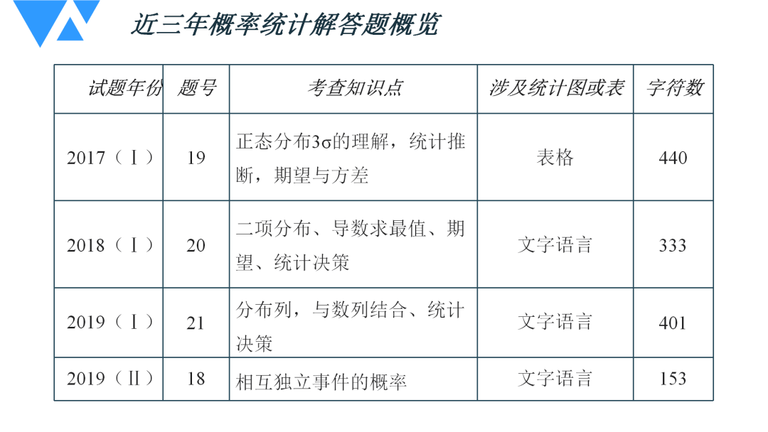 三肖必中三期必出资料统计解答解释落实方案与策略 P317.41.25 版本详解