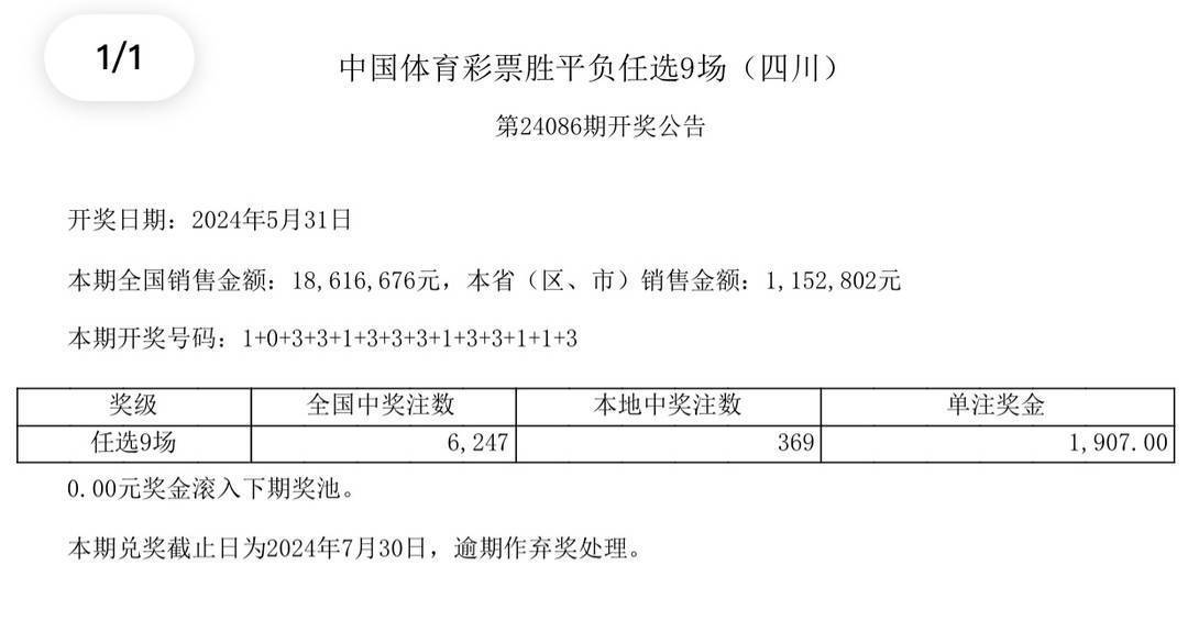 揭秘未来幸运之门，2025年管家婆100%中奖策略揭秘与落实行动指南